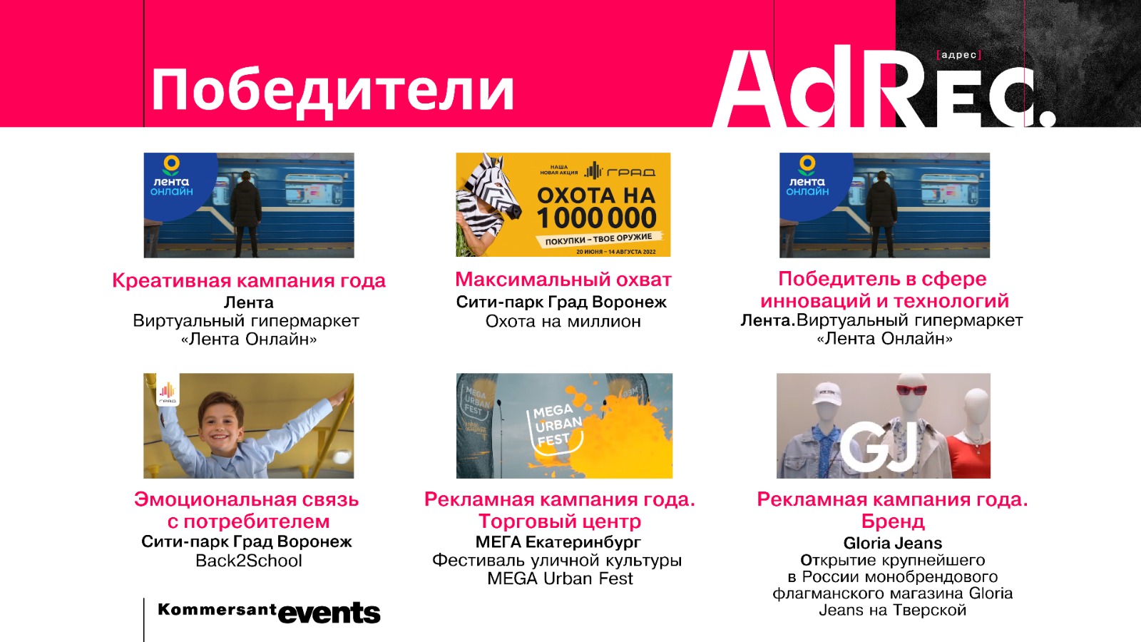 Премия AdRec *[адрес]. Реклама в сфере ритейла и электронной коммерции —  Kommersant Events